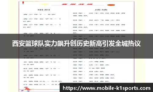西安篮球队实力飙升创历史新高引发全城热议